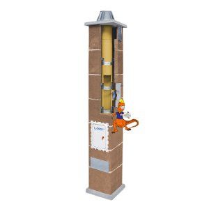 KOMPLETNY KOMIN TURBO LEIER 7 MB FI 200